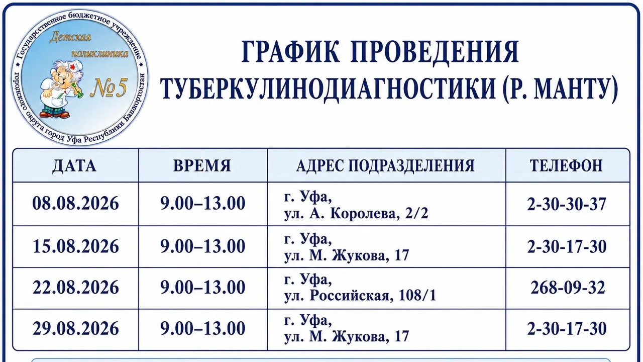 Уважаемые родители!
Детская поликлиника № 5 информирует о графике проведения туберкулинодиагностики 