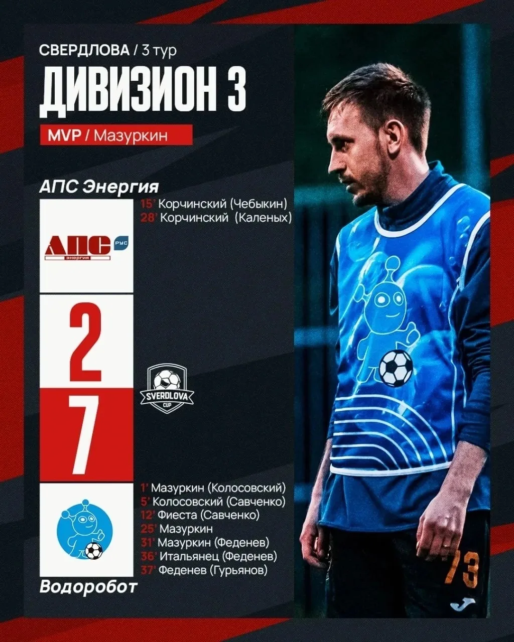🤩 НОВОСТИ С ПОЛЕЙ (ХОРОШИЕ!!!) ⚽

😉 После прошлого досадного поражения мы с особым волнением ждали