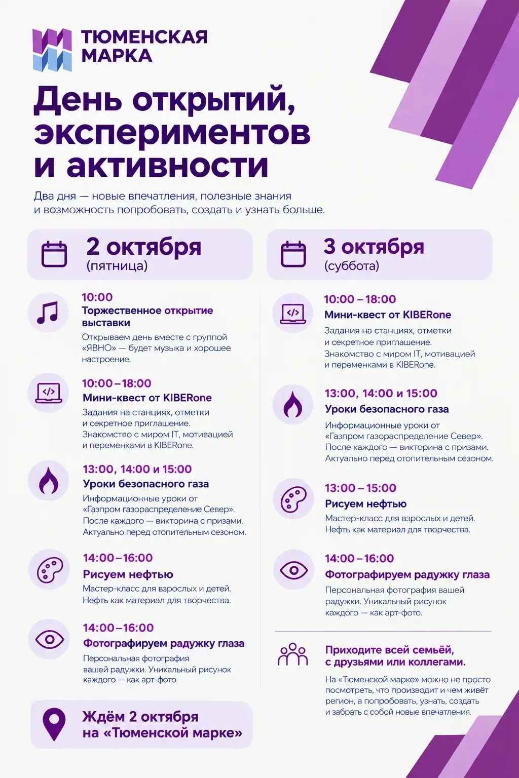 «Тюменская марка»: день открытий, экспериментов и активности