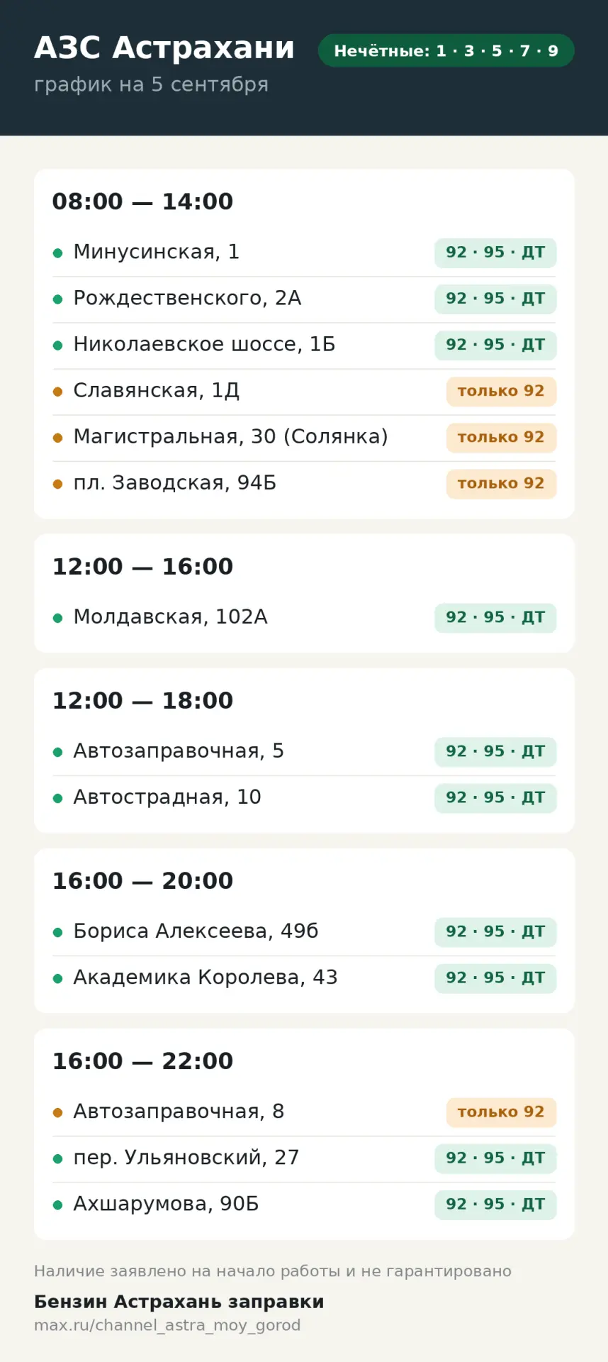 ⛽️ График заправок в Астрахани на 5 сентября