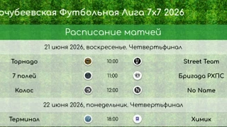 Обнародовано расписание оставшихся четвертьфинальных матчей в Кочубеевской футбольной лиге. Среди те