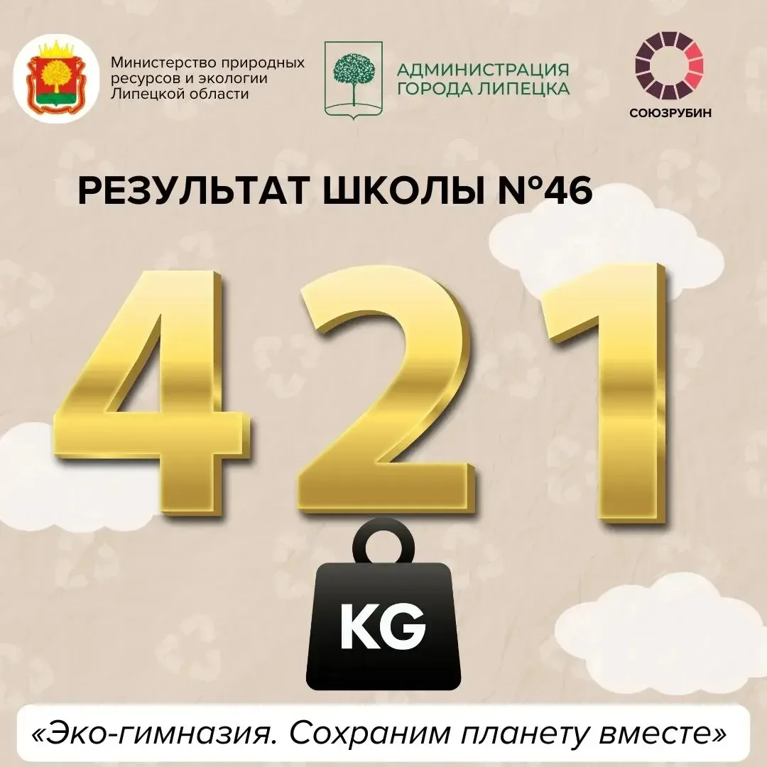 👏Школа № 46 завершила эко-сбор