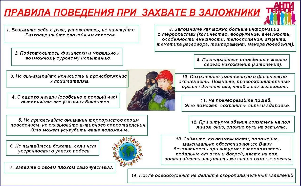 Действия, в случае если оказался в заложниках!
