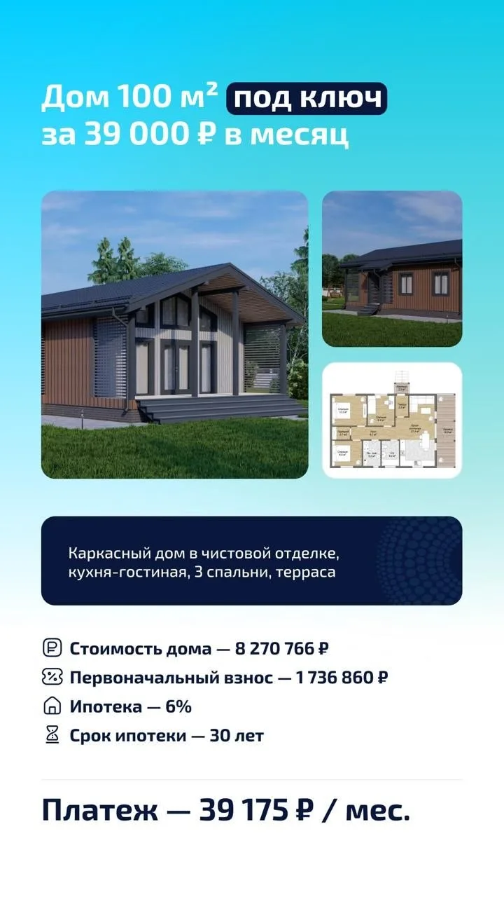 🔝 Проекты семейных каркасных домов от разных строительных компаний в чистовой отделке и тремя спальн