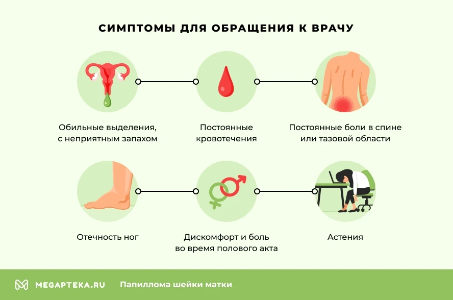 ВПЧ: почему важно не откладывать профилактические осмотры

В рамках Недели профилактики инфекций, пе