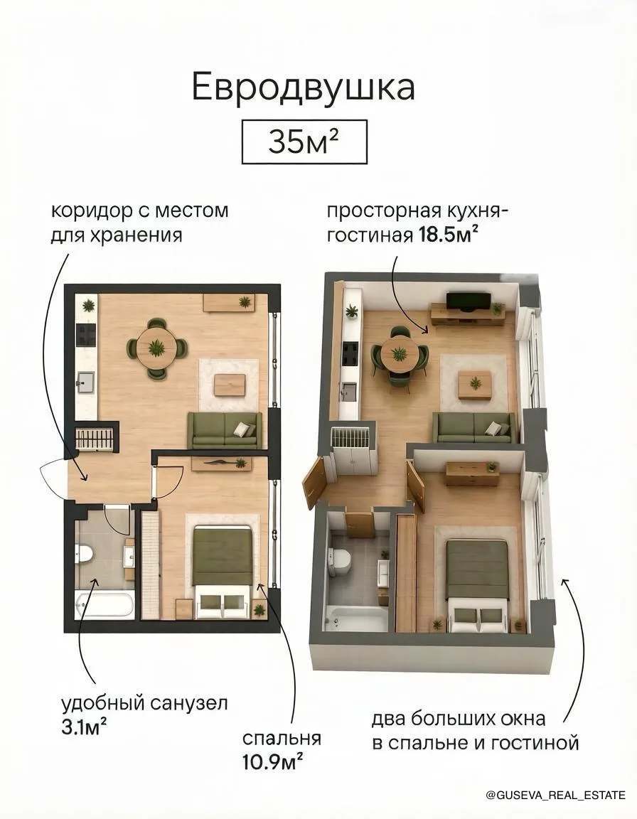 Как выбрать удобную евродвушку (2‑евро), в которой будет комфортно жить