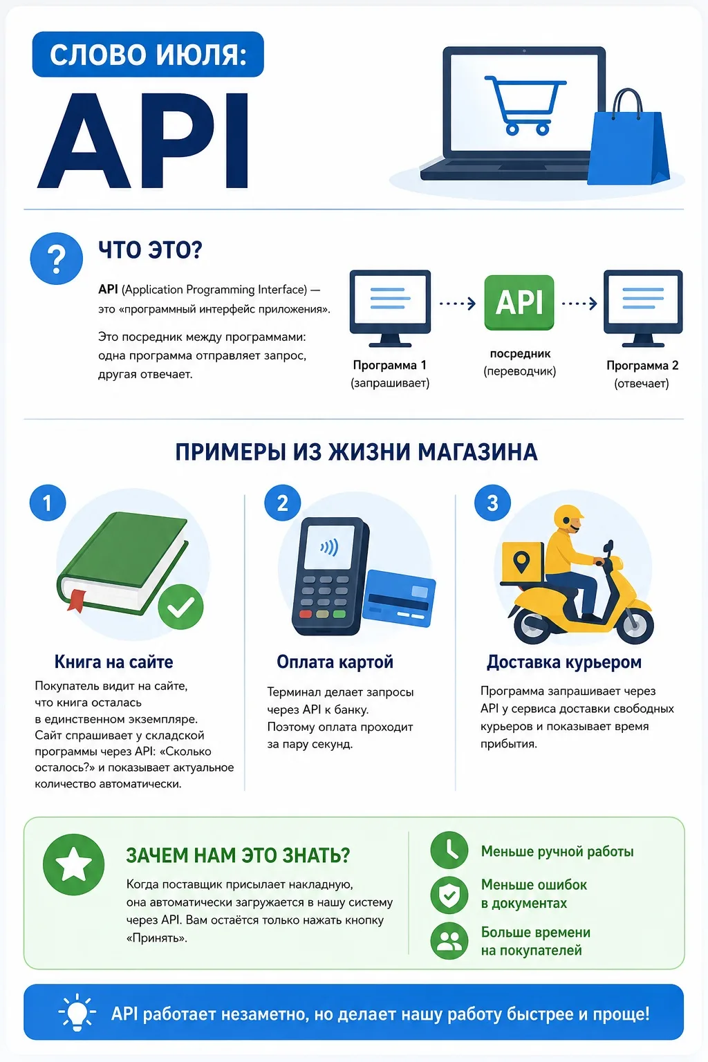 ПРОЦЕССЫ ПОД КОНТРОЛЕМ

Коллеги, добрый день!

🆕 Запускаем в нашем канале новую постоянную рубрику 