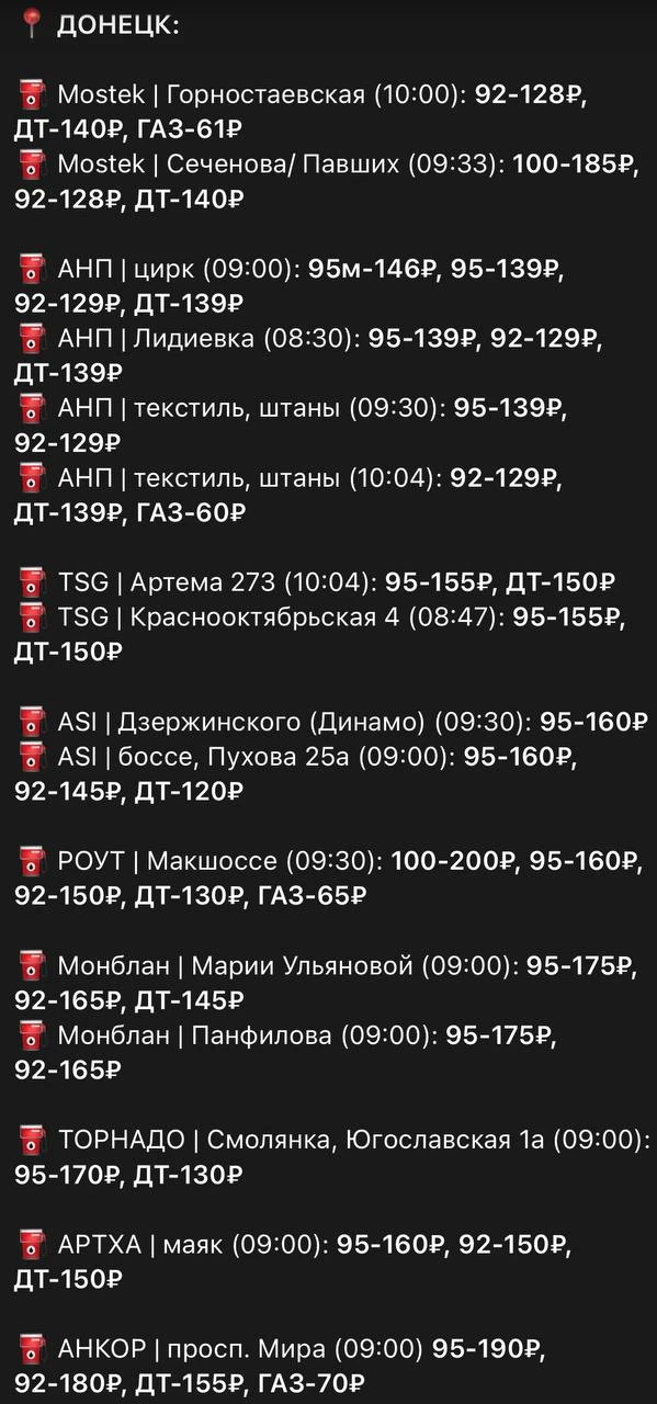 Наличие топлива в Донецке и Макеевке