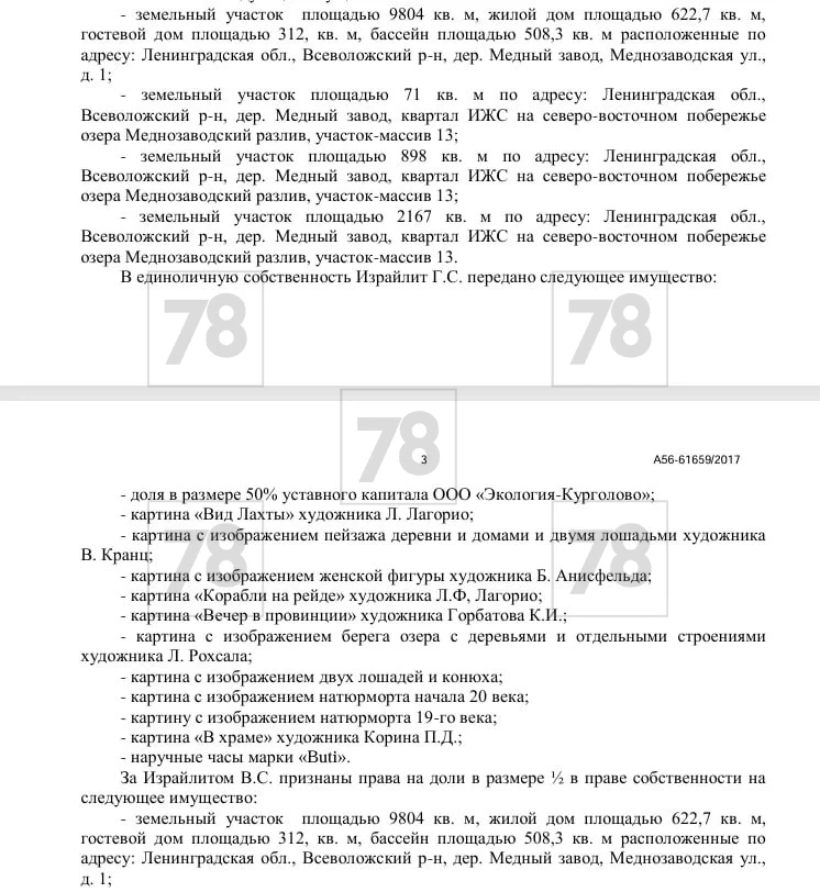Судьба активов скандального бизнесмена Израйлита снова под вопросом: суд признал недействительным ре