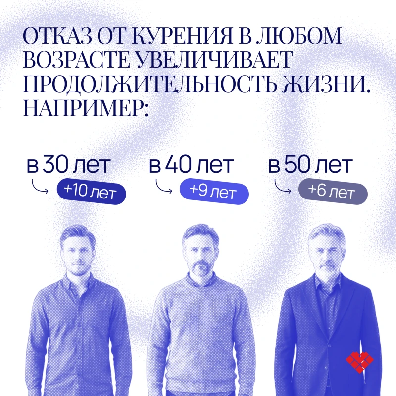 🚭 Массово бросают курить жители ХМАО  С начала года более 3600 югорчан обратились за помощью к медик