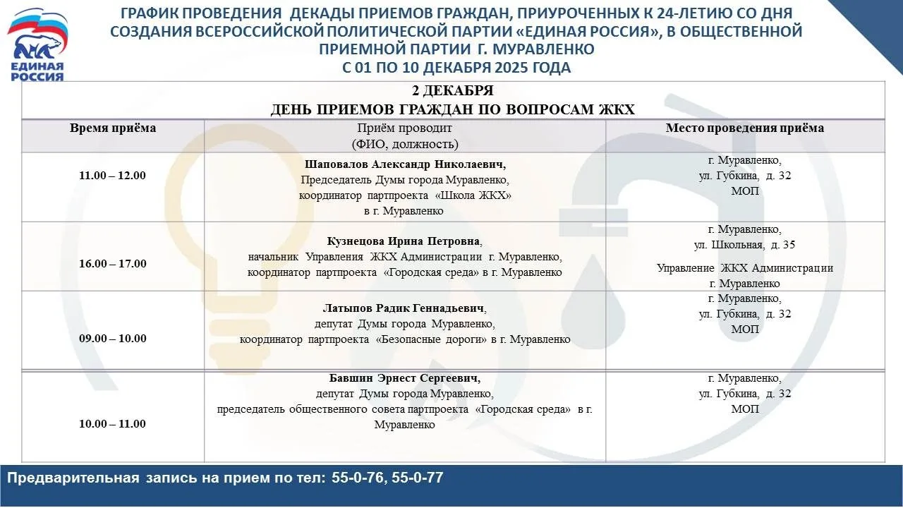 «Единая Россия» проведет Декаду приёмов граждан