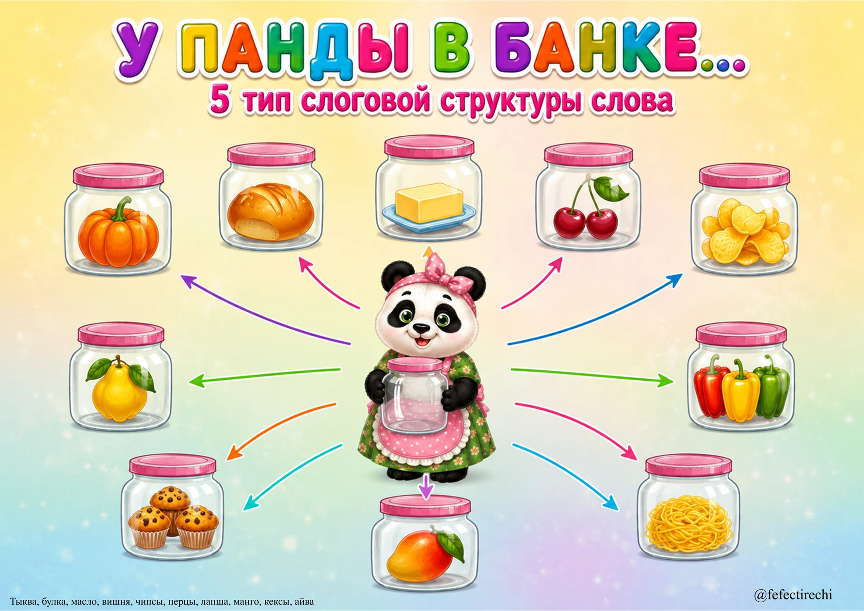 «У ПАНДЫ В БАНКЕ…»