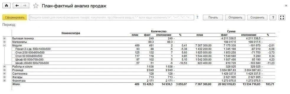 ​​​​Управление небольшой фирмой: Анализ продаж

Разнообразные отчеты в 1С: Управление небольшой фирм