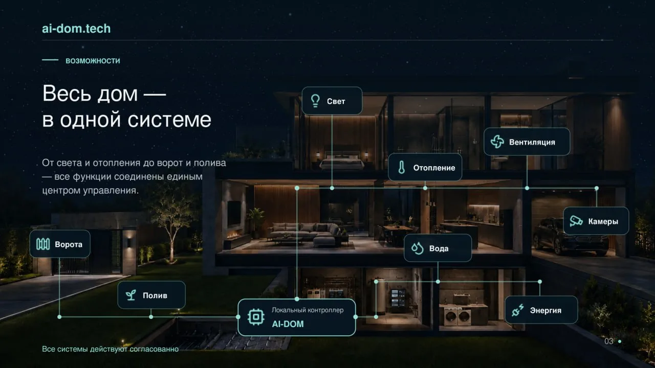 🏠 Мы обновили сайт AI-DOM 🌏

Теперь всё о наших системах умного дома — в одном месте:

✅ Что мы де