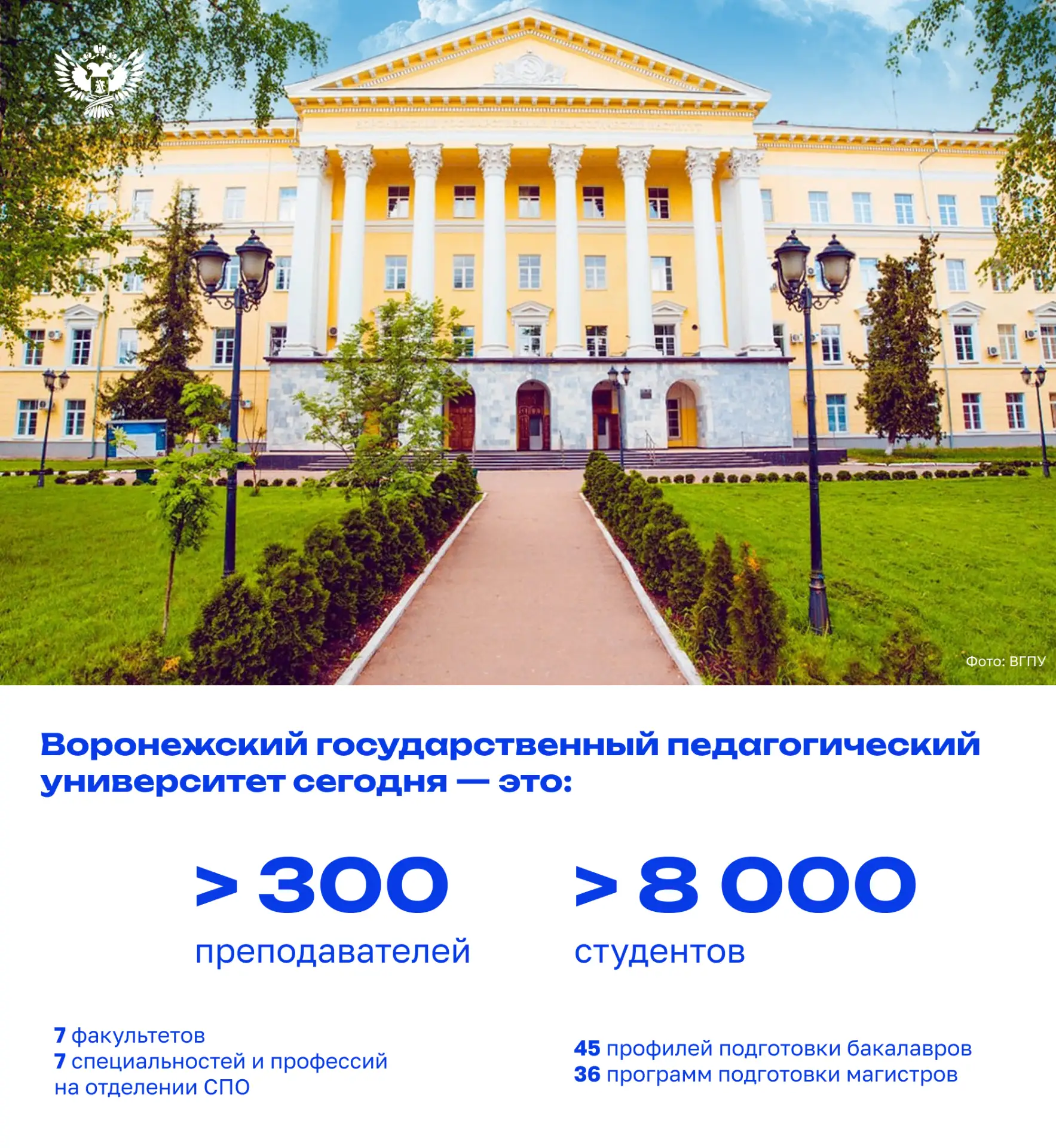 🎉 С днём рождения, ВГПУ!