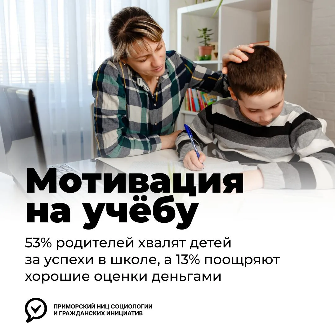 ⭐️ «Молодец, так держать!»