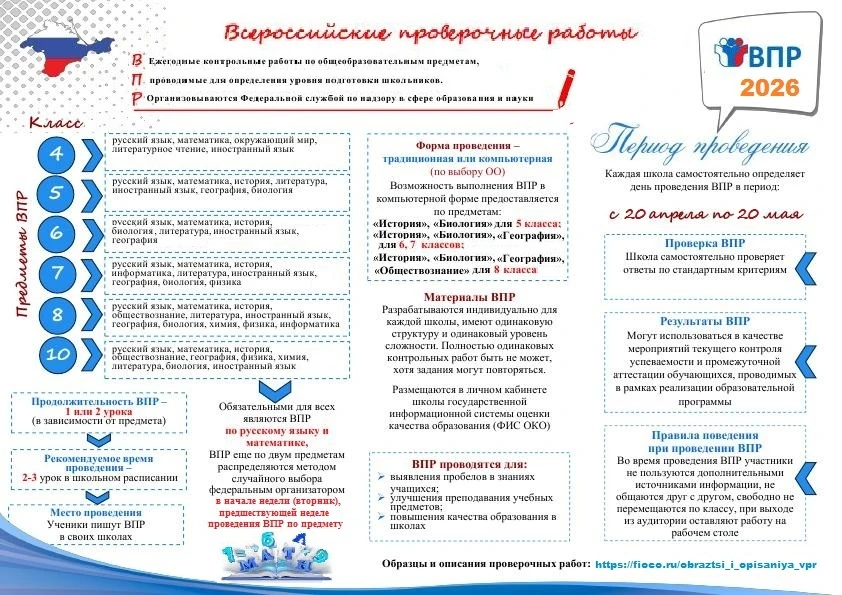 Уважаемые родители!