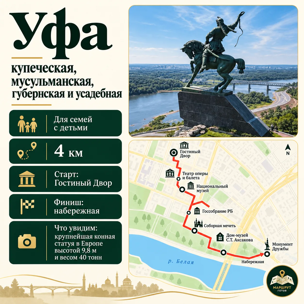 КАК УФА СТАЛА ЦЕНТРОМ НЕФТЯНОЙ ПРОМЫШЛЕННОСТИ СТРАНЫ?