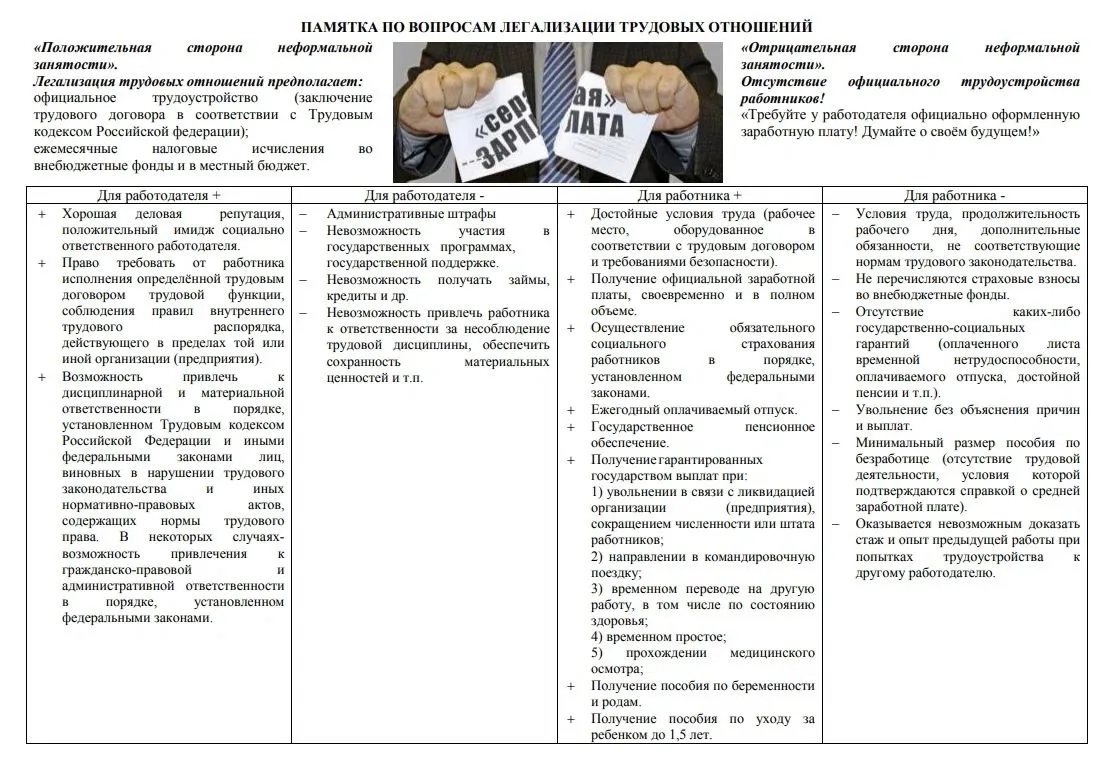 Уважаемые жители!