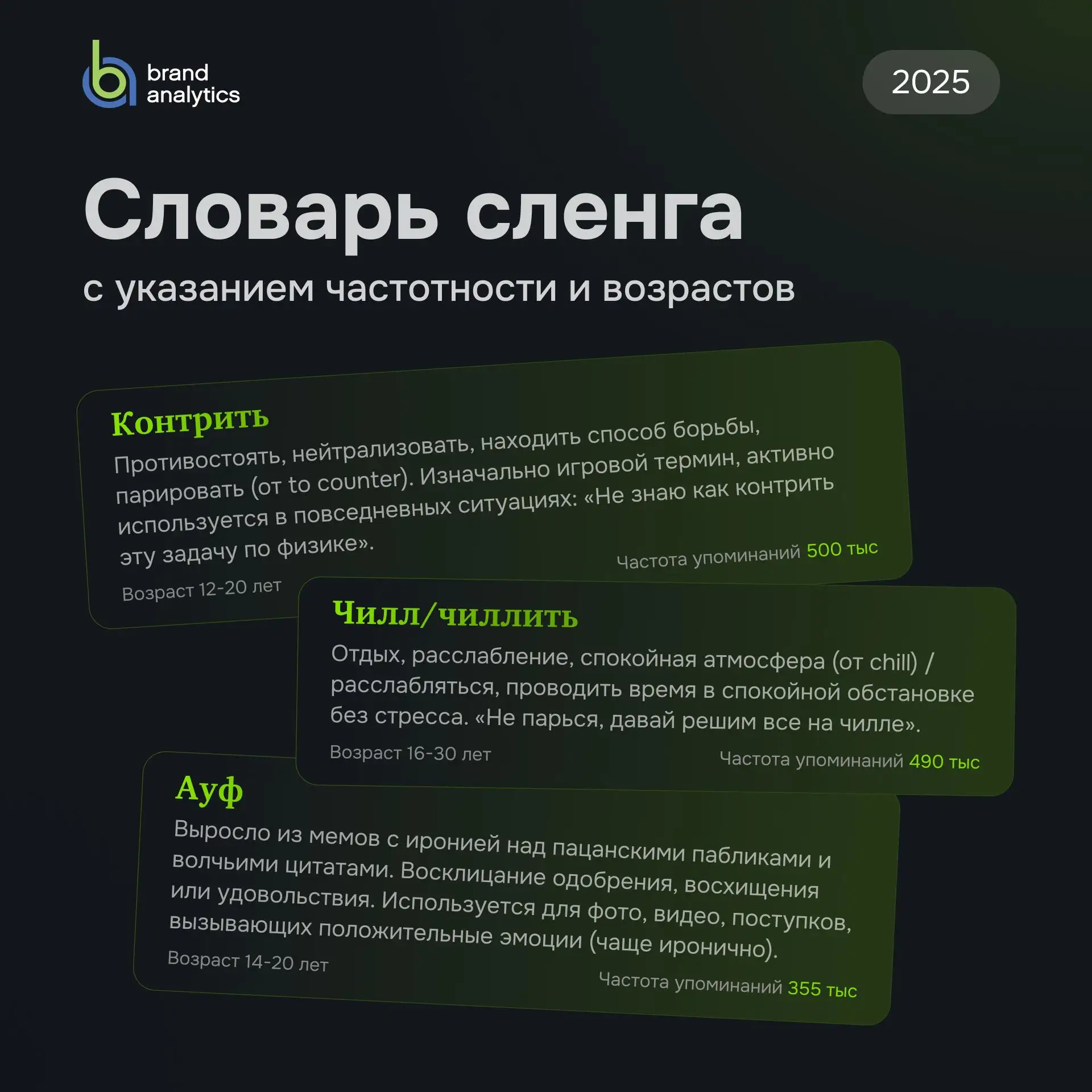 🙊От имбы до кукожа: как говорить с поколением зумеров и альфа