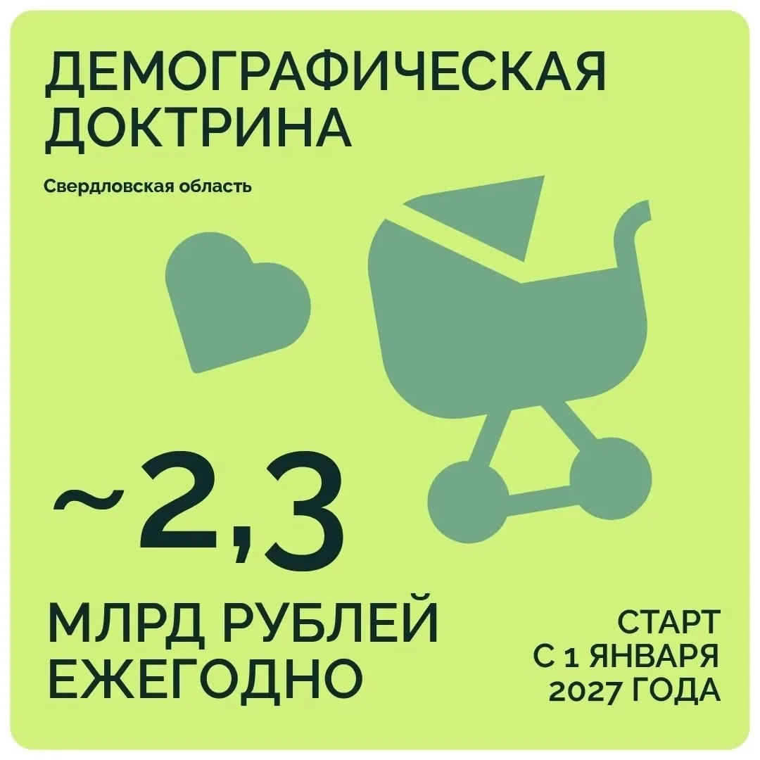 УРАЛЬСКАЯ ДЕМОГРАФИЧЕСКАЯ ДОКТРИНА