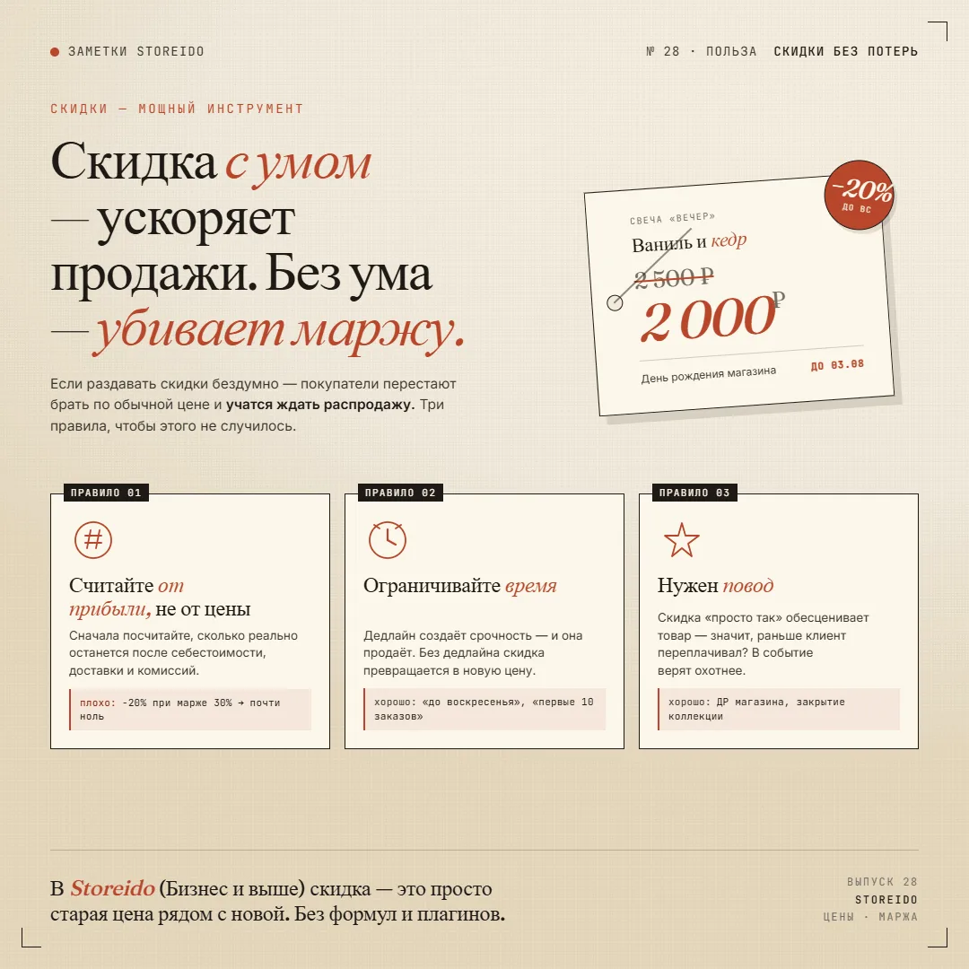 Скидка без расчёта убивает маржу. Три правила: