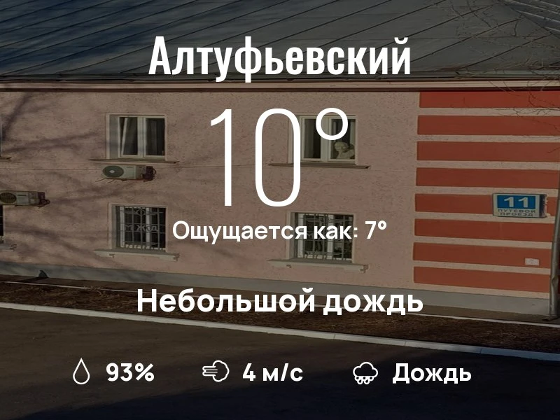 Что с погодой в Алтуфьевском?