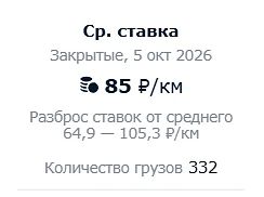 Средняя ставка без НДС на грузоперевозки евро-фурами по данным сервиса АТИ.су на 05.10.26