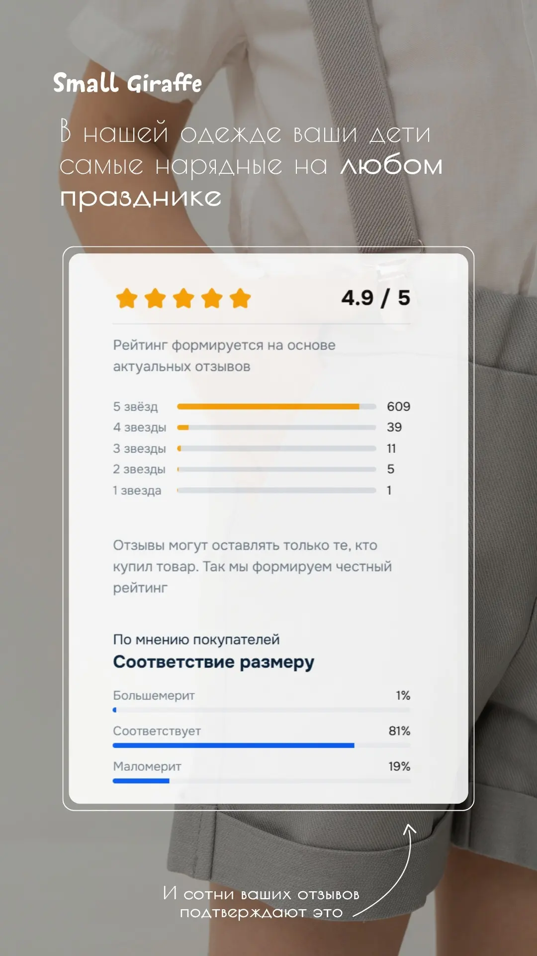 Спасибо за отзывы!