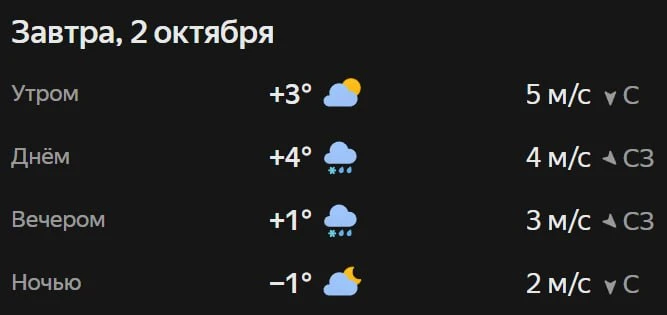 Прогноз погоды☀️