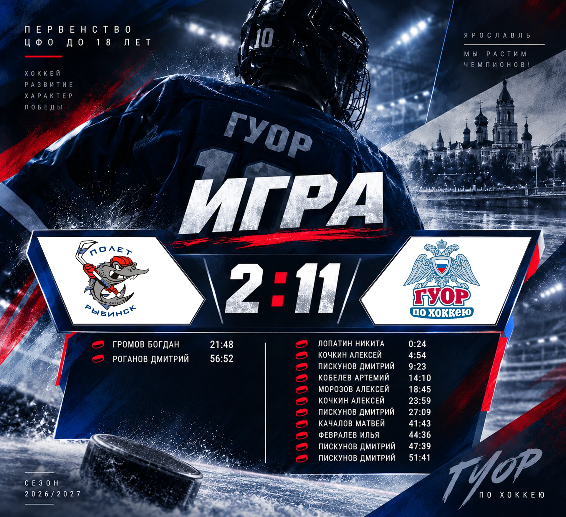 🏒 Уверенная победа нашей команды!