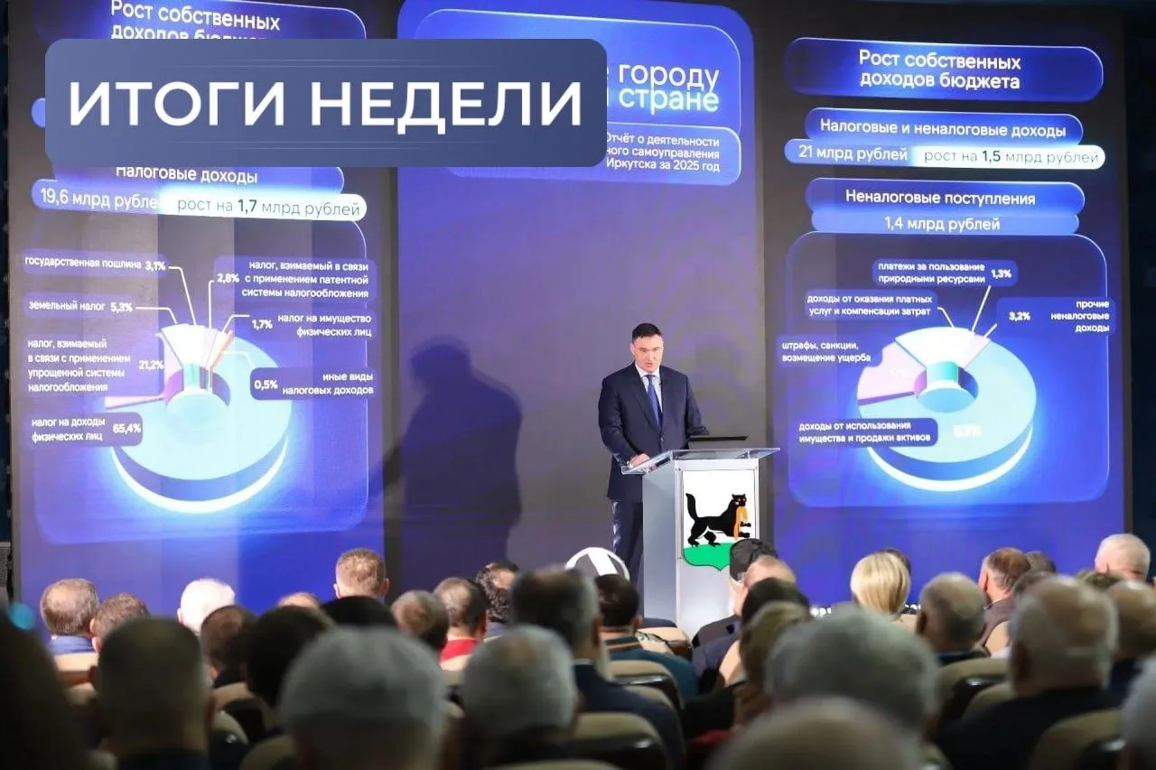 #ИтогиНедели