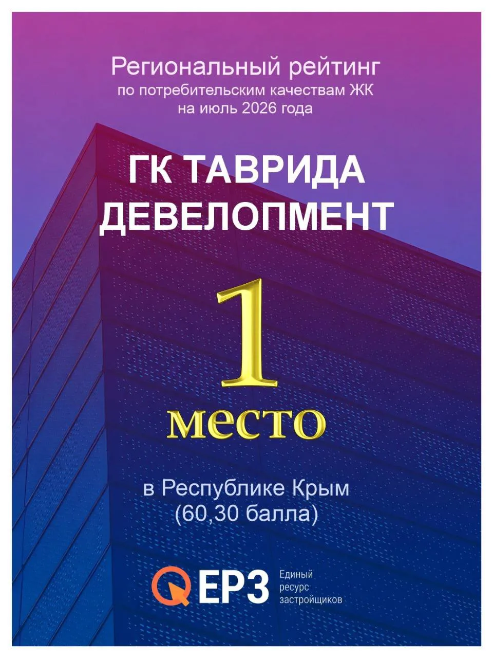 Делимся свежими рейтингам проектов ГК Таврида Девелопмент
