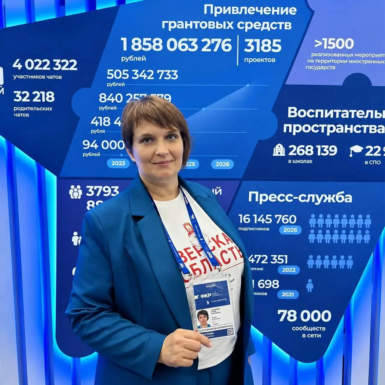 ✅ Верхневолжье на ФКР-2026: обмен опытом и строительство будущего образования