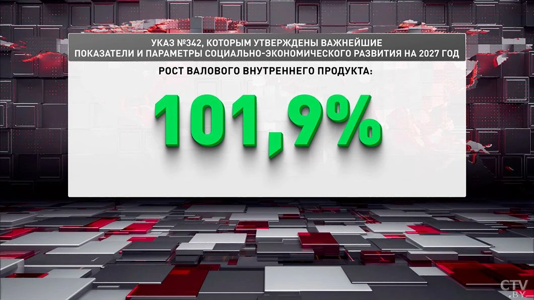 ❗️Лукашенко утвердил важнейшие прогнозные параметры развития Беларуси на 2027 год