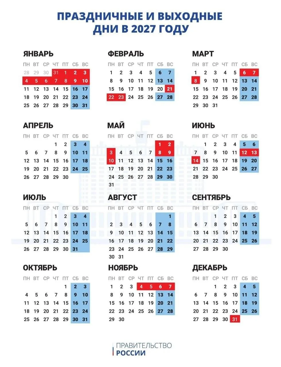 Россияне будут отдыхать 11 дней на новогодние праздники.