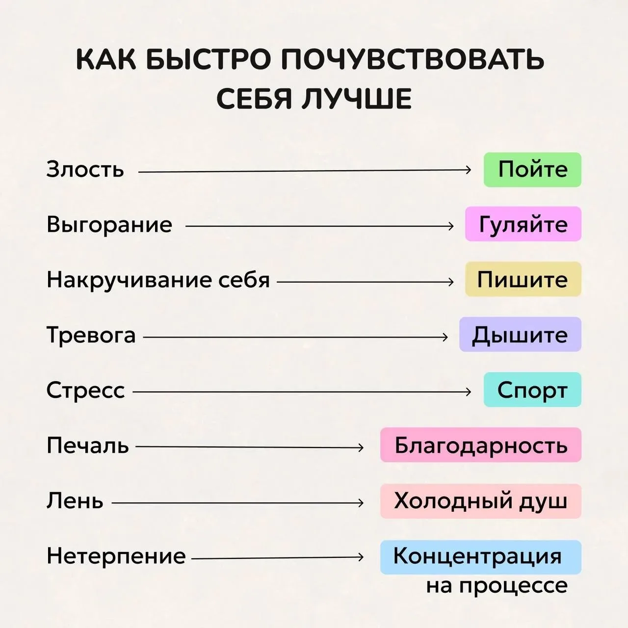 Когда эмоции захлёстывают, не всегда нужны таблетки или долгие разговоры.