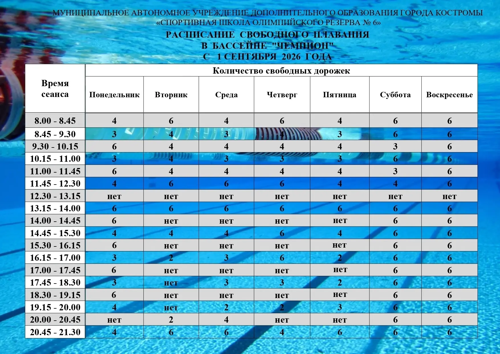Расписание свободного плавания в бассейне "Чемпион" с 1 сентября 2026 года.