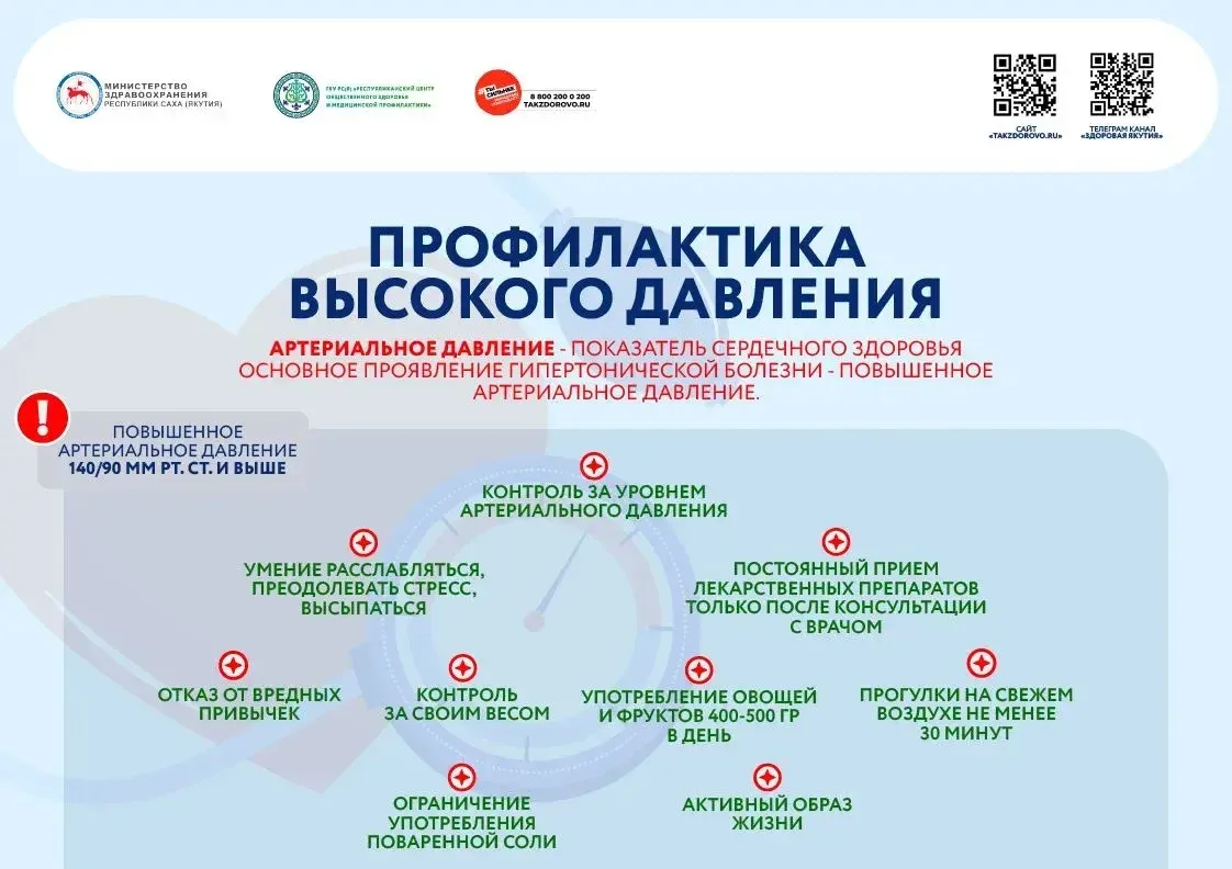Питание для здоровья сосудов