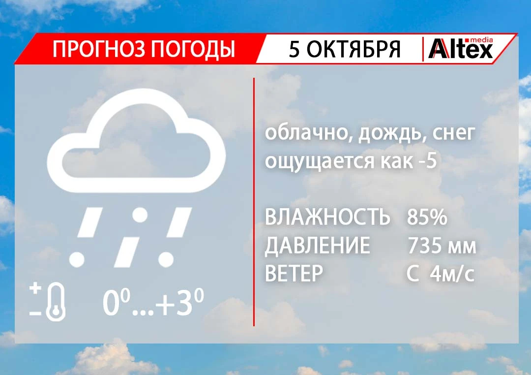 Доброе утро!