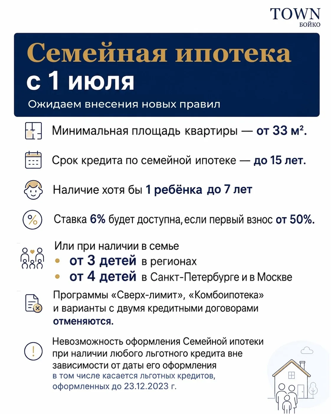 Семейная ипотека меняется с 1 июля.