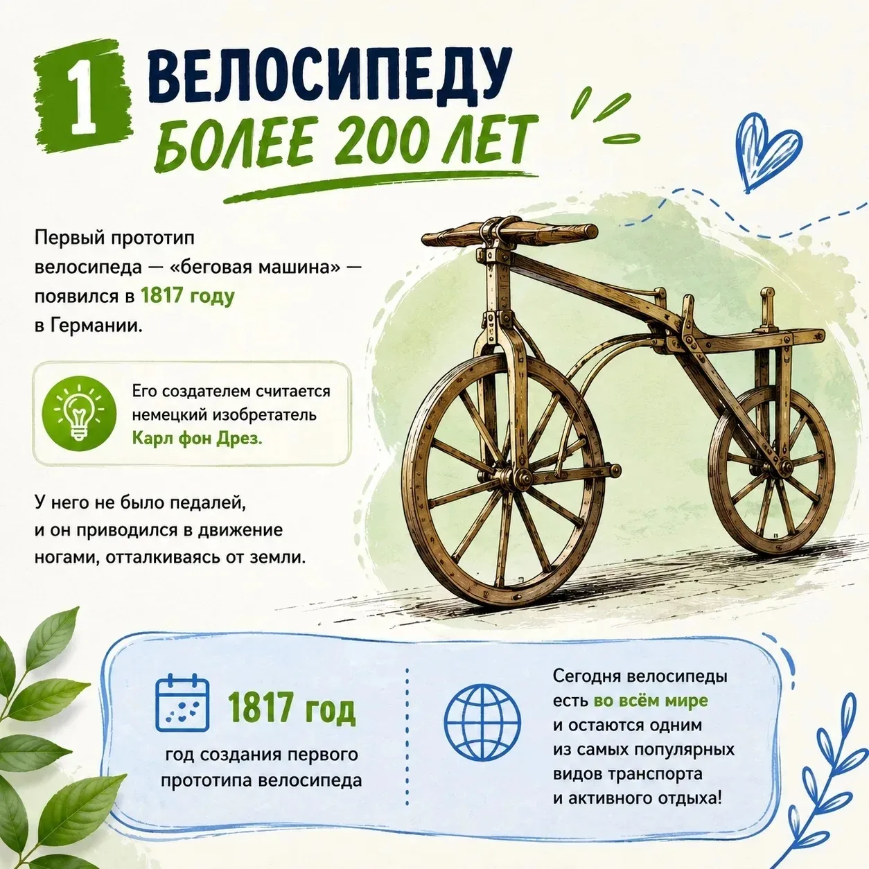 💥 Больше двухсот лет на двух колёсах! 🚲