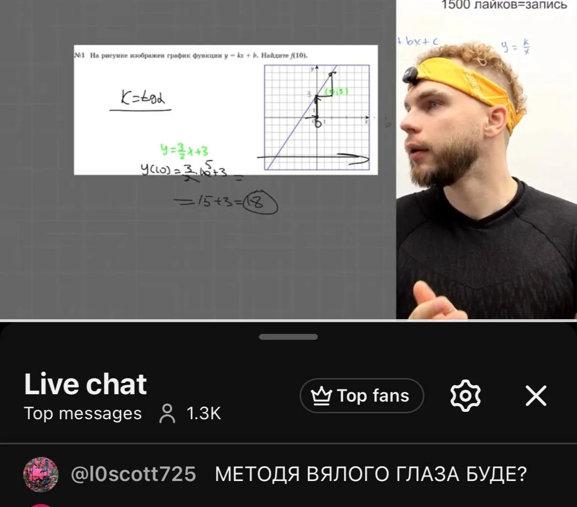 Вялый глаз тоже будет, залетай разрывать Графики №12