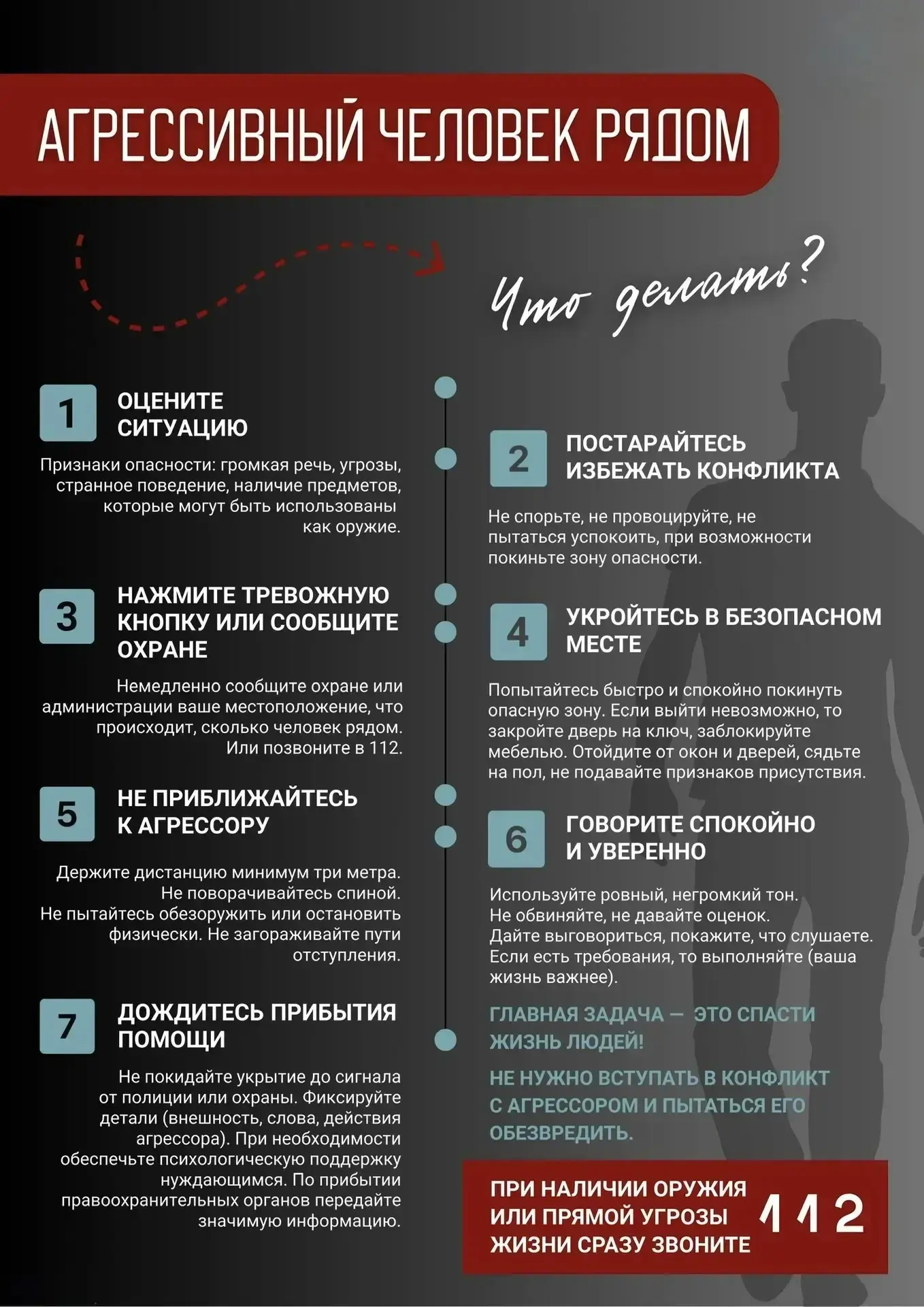 ⚡Что делать в случае появления агрессивного человека рядом?