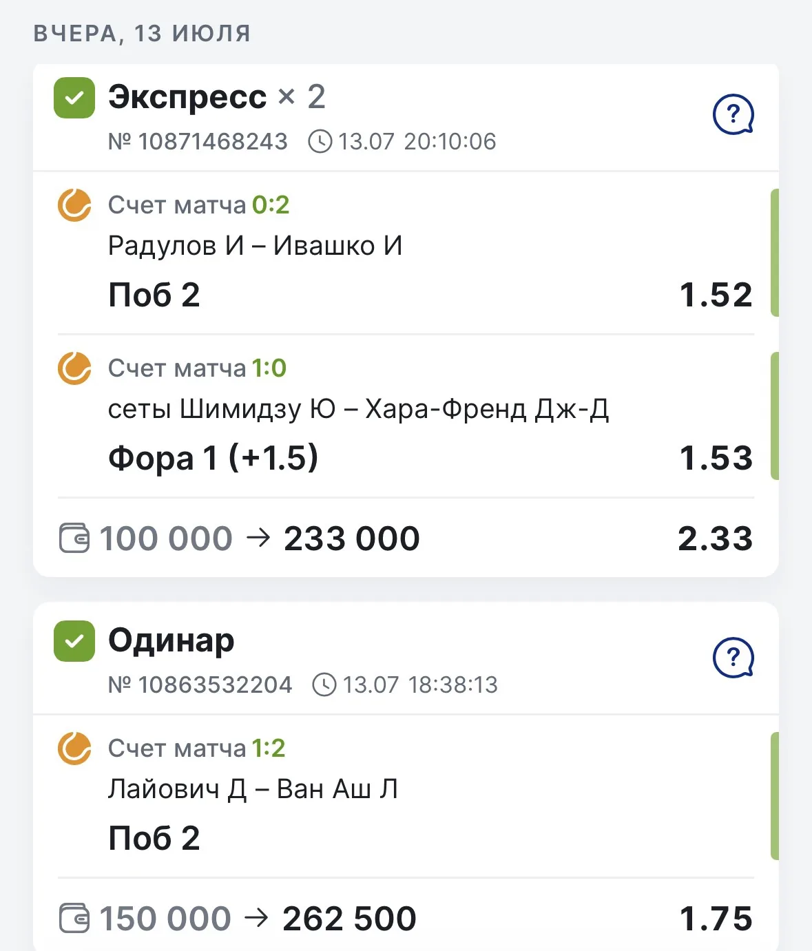 Всех приветствую и сразу поздравляю уверенной победой ординара с кф 1.75 и двойника с кф 2.33
Это оч