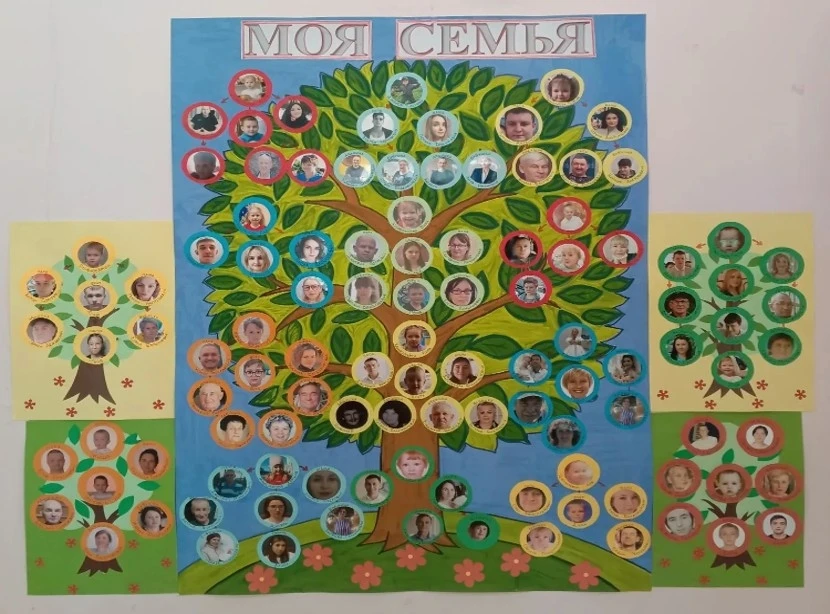 Совместная работа с родителями: Генеалогическое древо - "Моя семья" и "Удмуртская изба"
Средняя груп