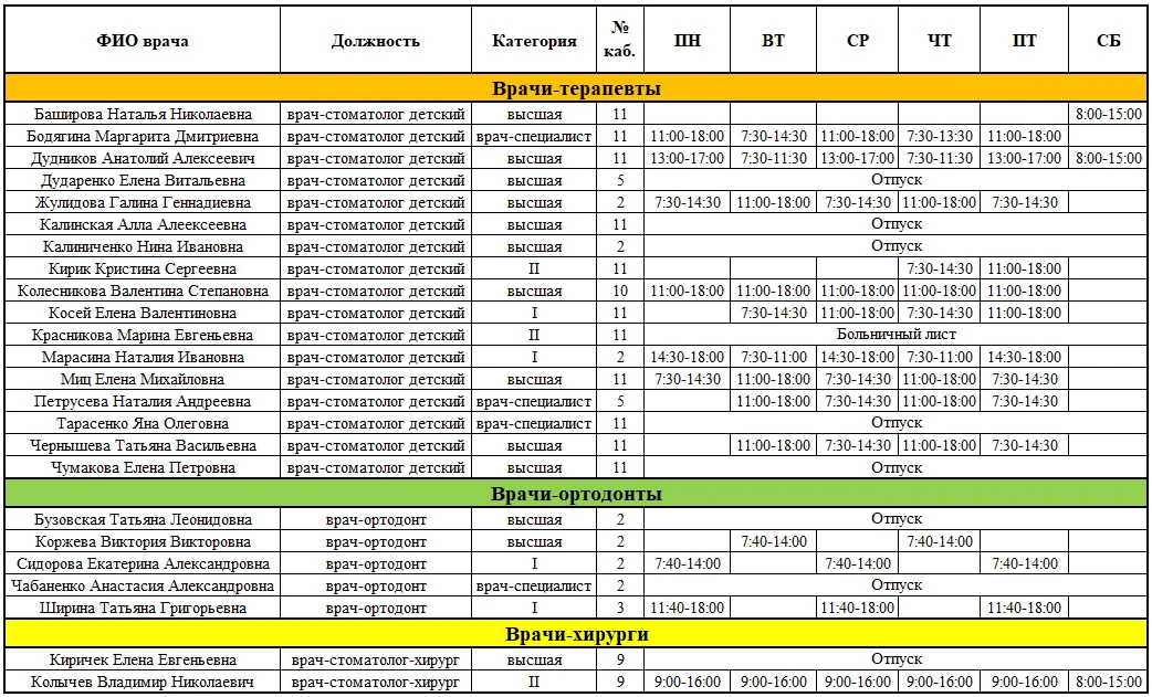 📍 График работы специалистов с 14.09.2026 — 19.09.2026