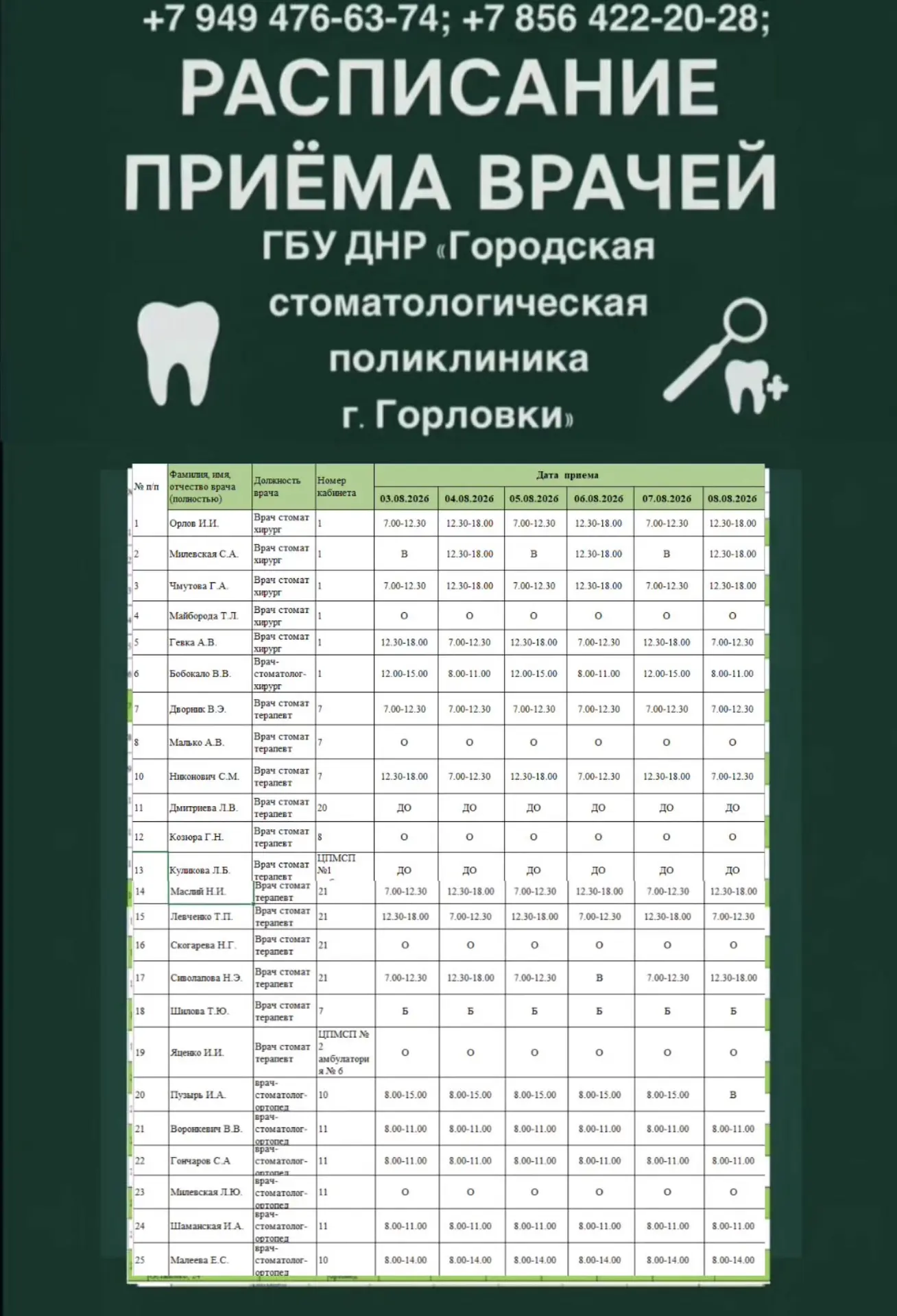 Медиа публикации