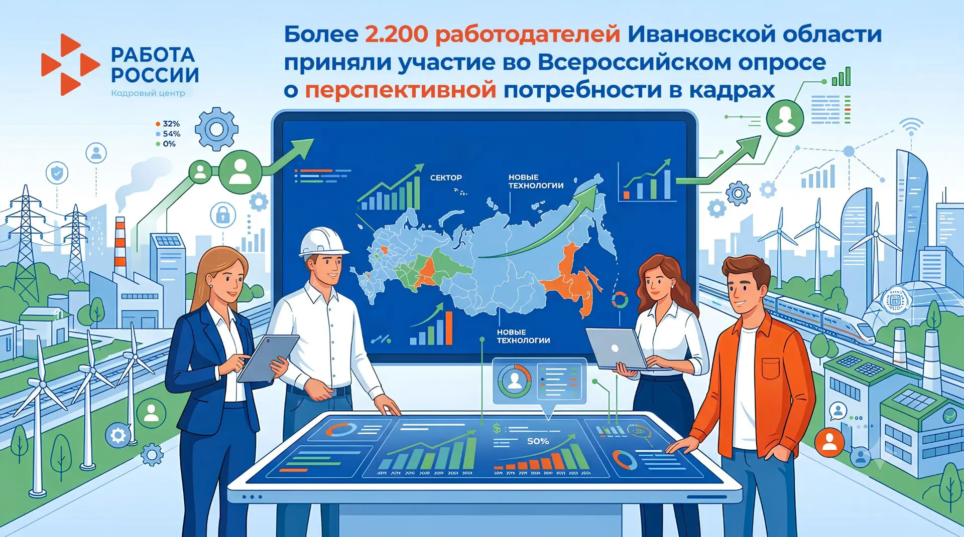 🌐Ивановская область активно участвует в формировании кадрового прогноза!

🚀Более 2,2 тыс. работода