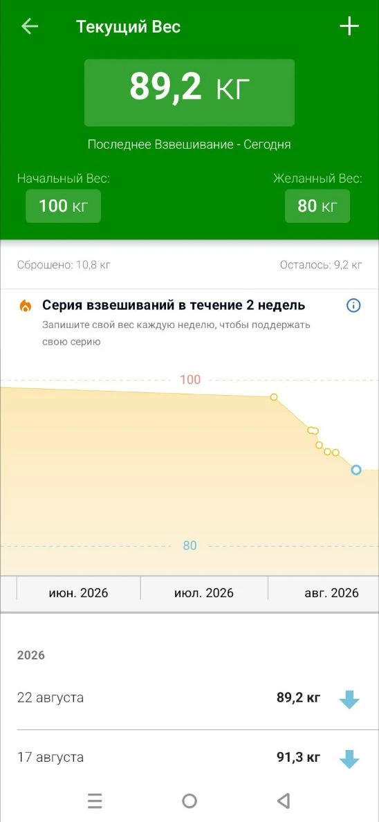 Утречка, идём с горы🫢✨ сегодня объявляется 3-х дневная голодовка🫠